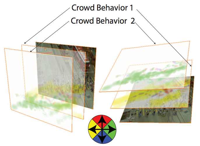 crowd_clusters.png