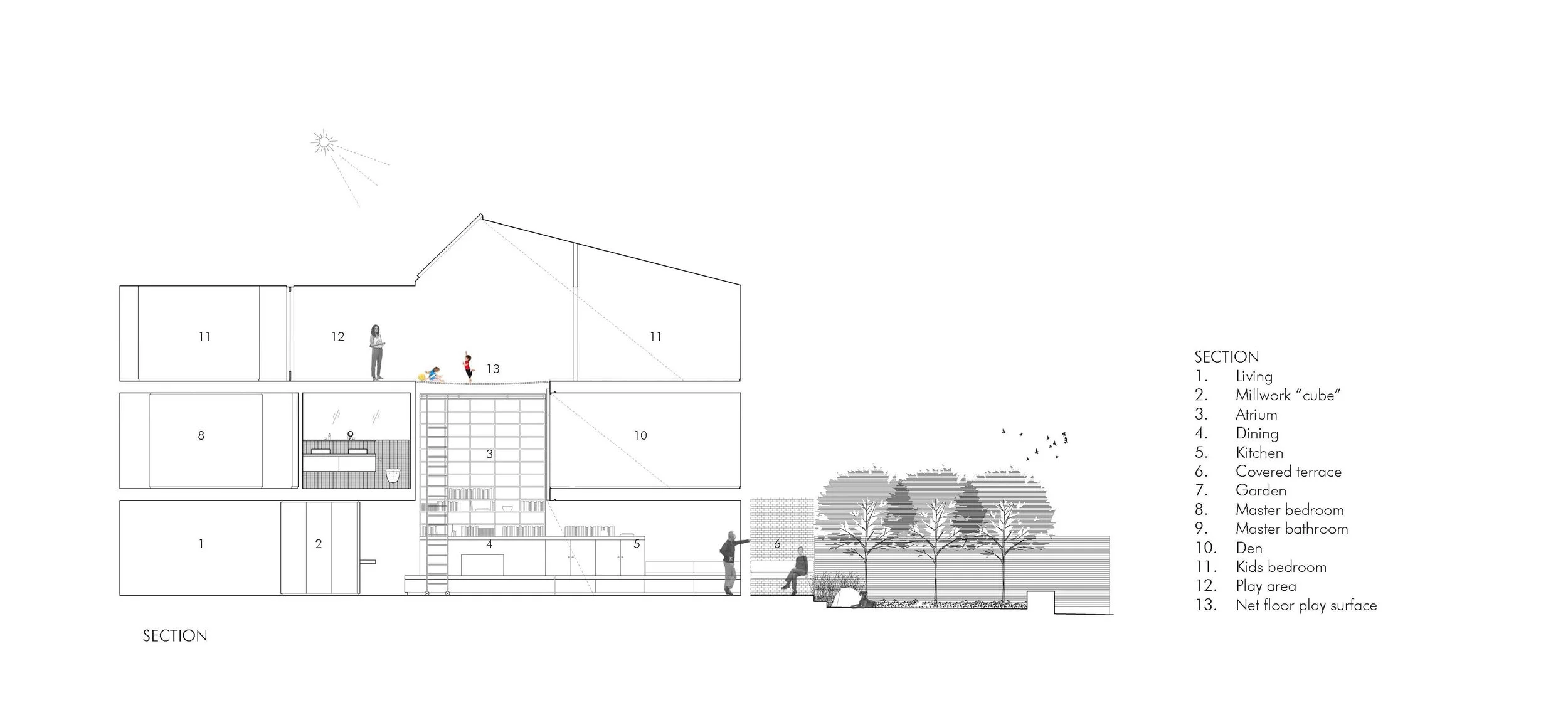 Atrium_Townhouse_Section.jpg