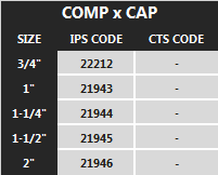 Cap Chart.png