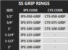 ssgripring chart.png