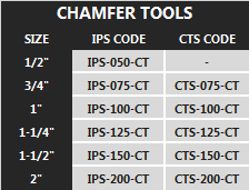 chamfer tool chart.png