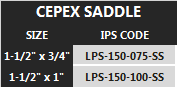 Cepex Saddle Chart.png