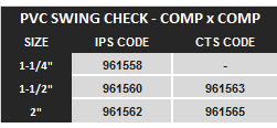 Swing Check Chart.png