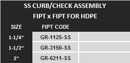 SS Curb Check Chart.png