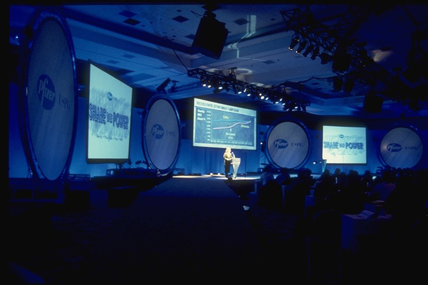 Pfizer - Pharaceutical Launch