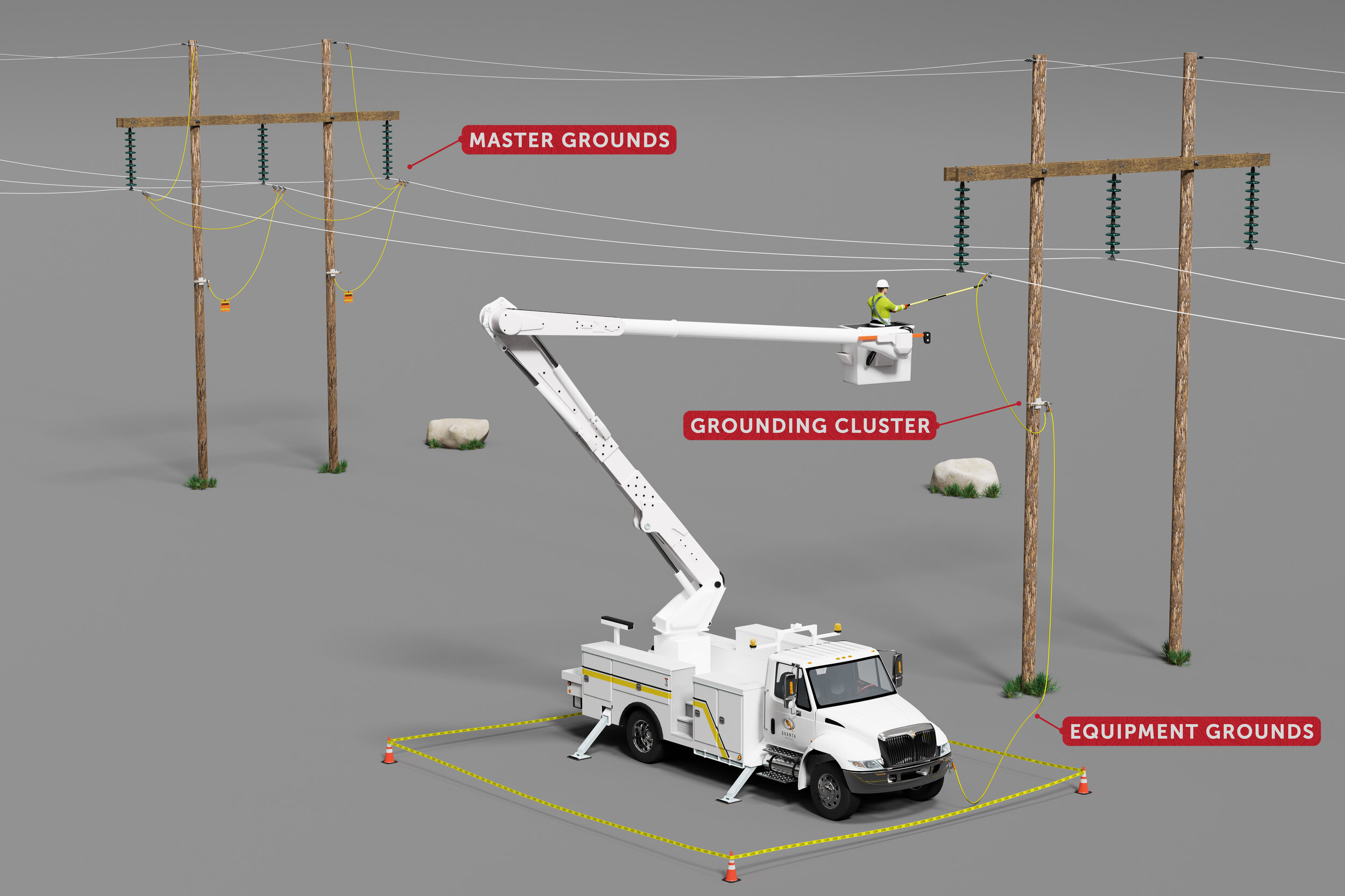 3_InsulatedAerialLift_SteelStructure_v1_Labeled.jpg