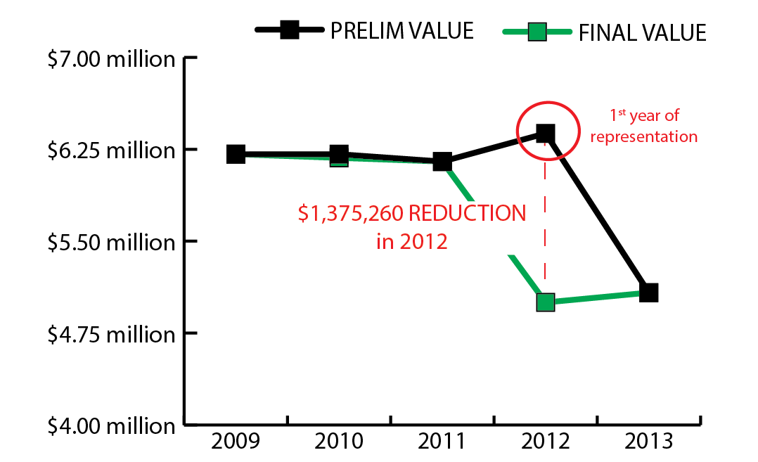 trinity graph-01.png