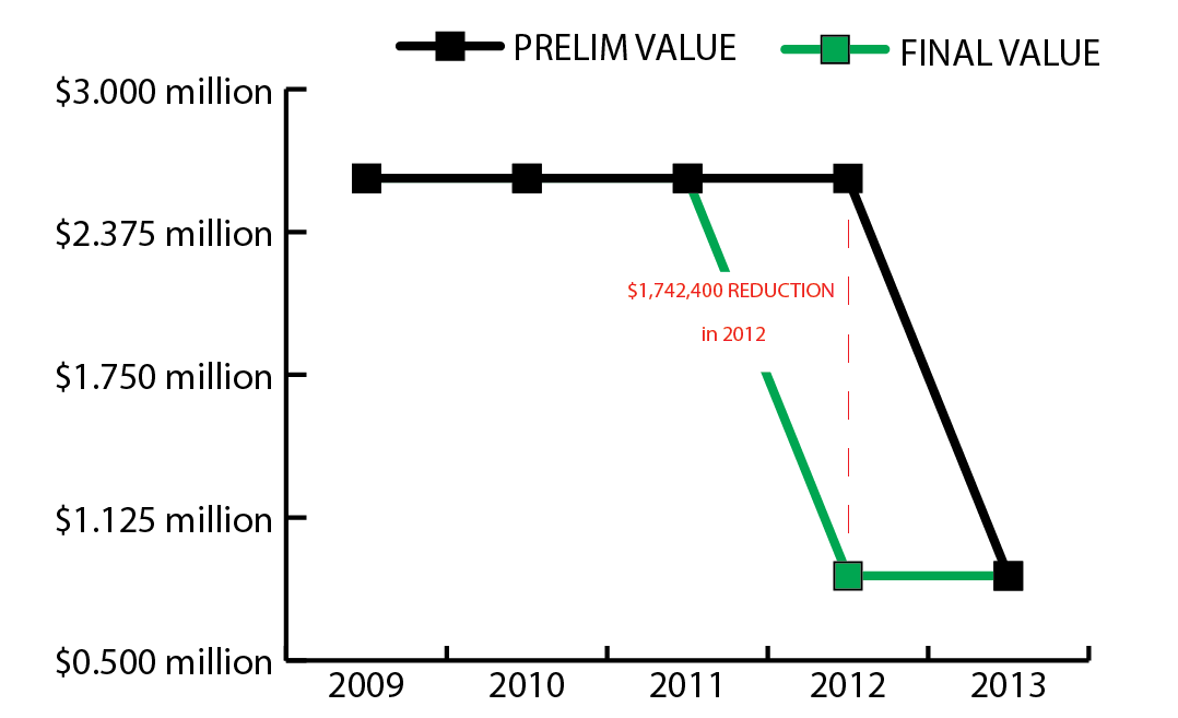 ng20 graph-01.png