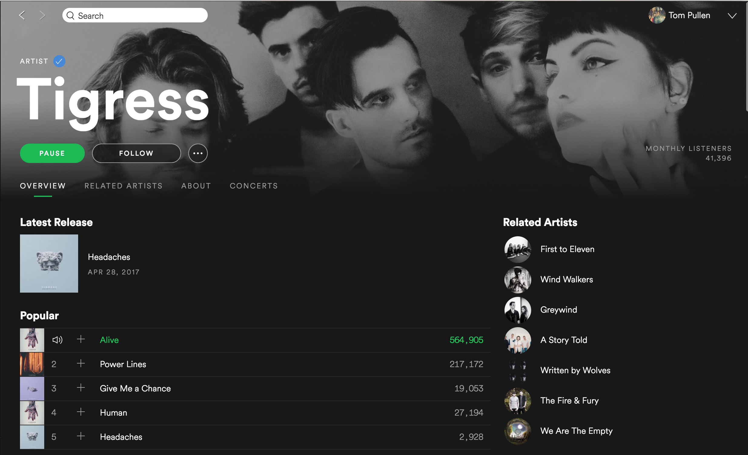 Tigress / Spotify