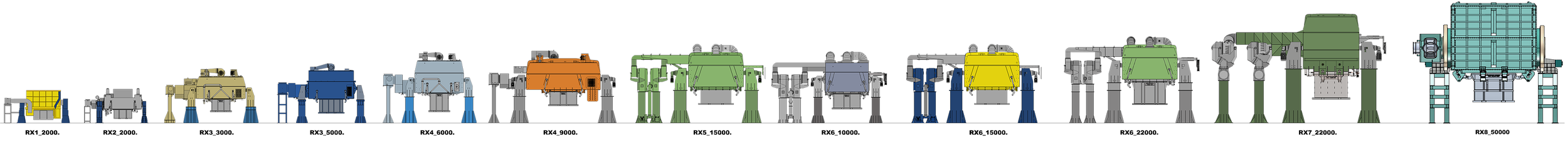 Rodecs-Generations-1line.png