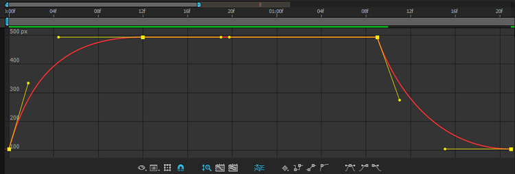 4 After Effects Graph Editor Basics — Full Harbor