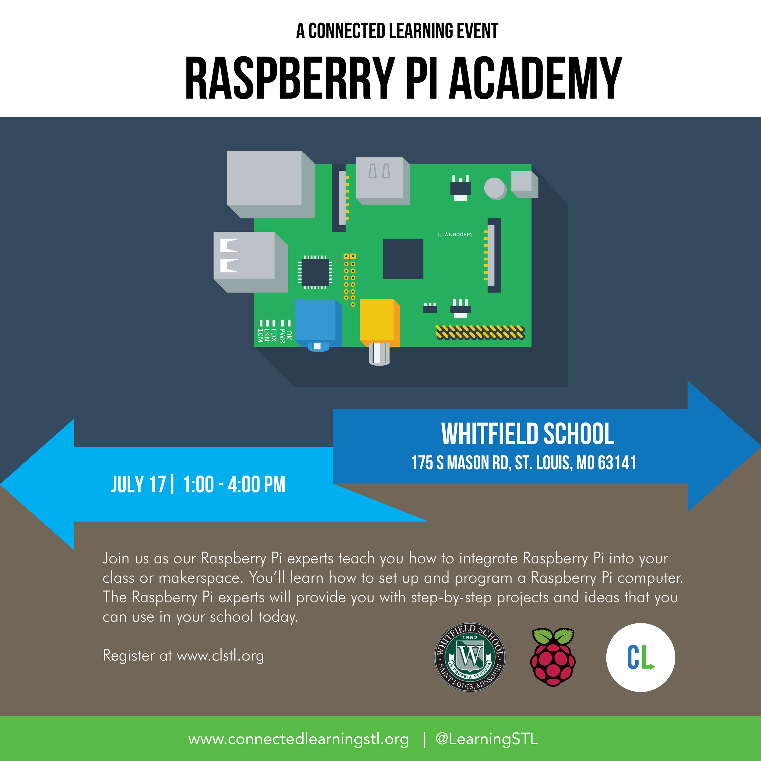 Raspberry Pi IG-01.png
