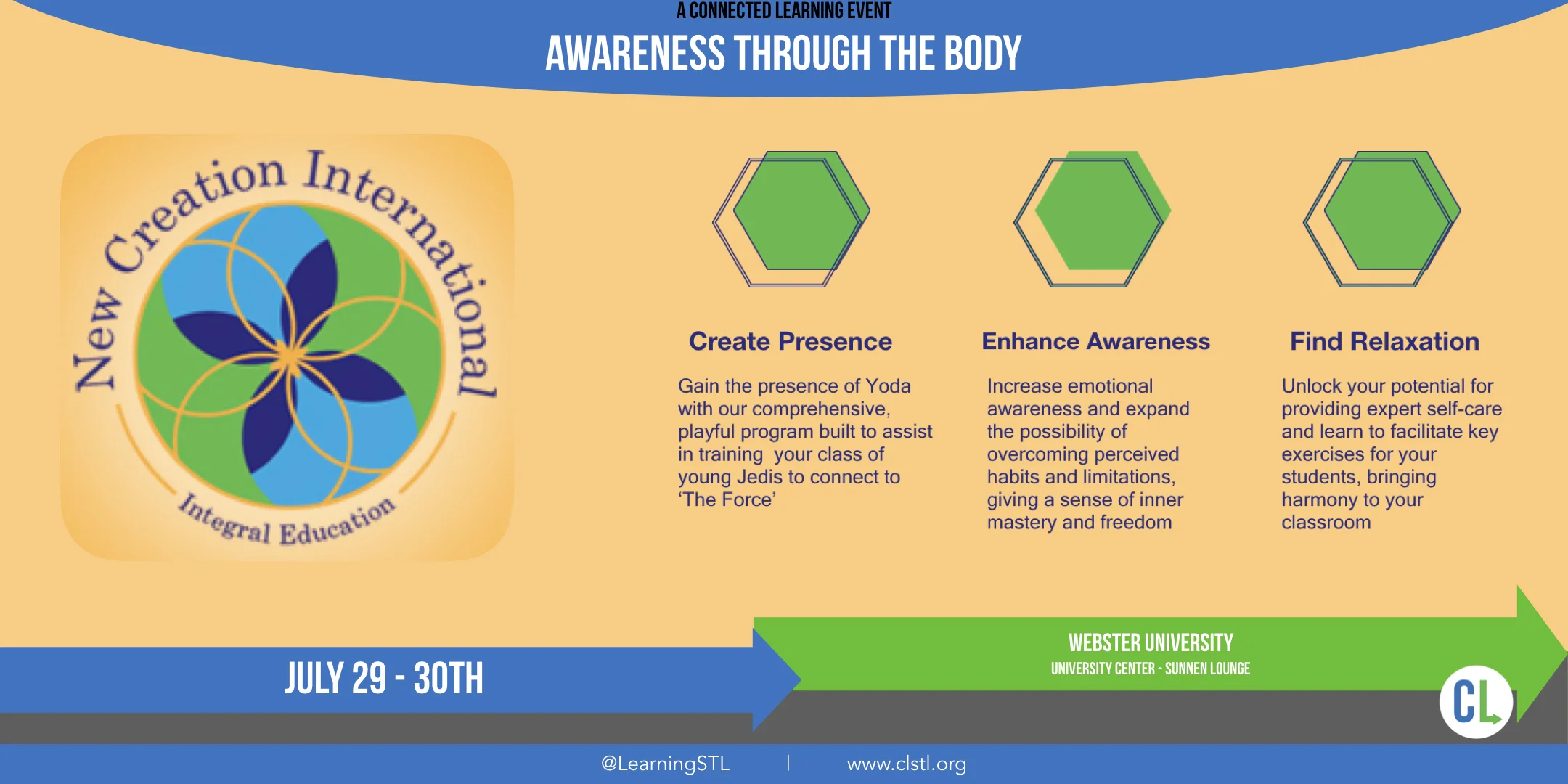 Awareness Through the Body - Annual Workshop