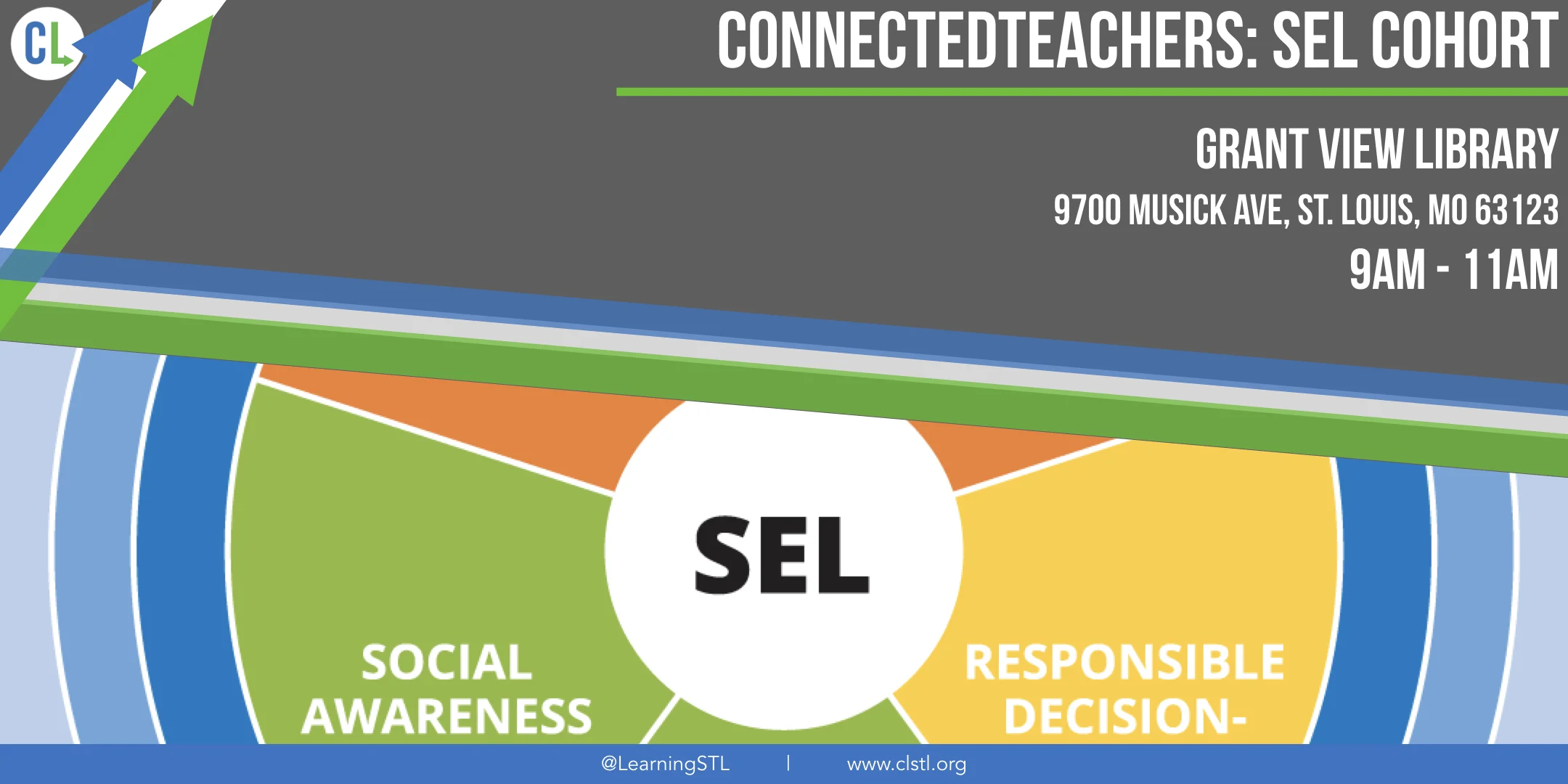 Connected Teachers: SEL Cohort