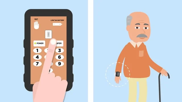 ResidentGuard Wander Management