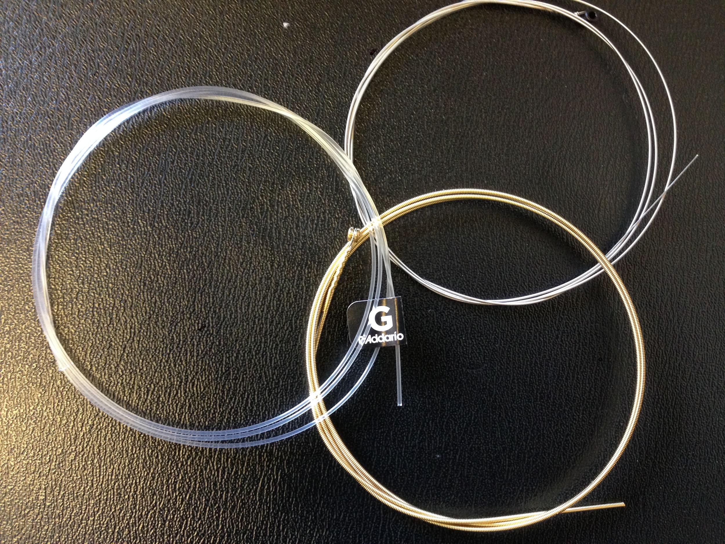 3 Basic String Types