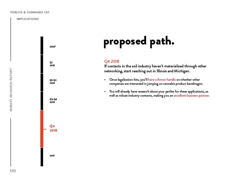 SIL_Cannabis Research Presentation Final_Clean103.jpg