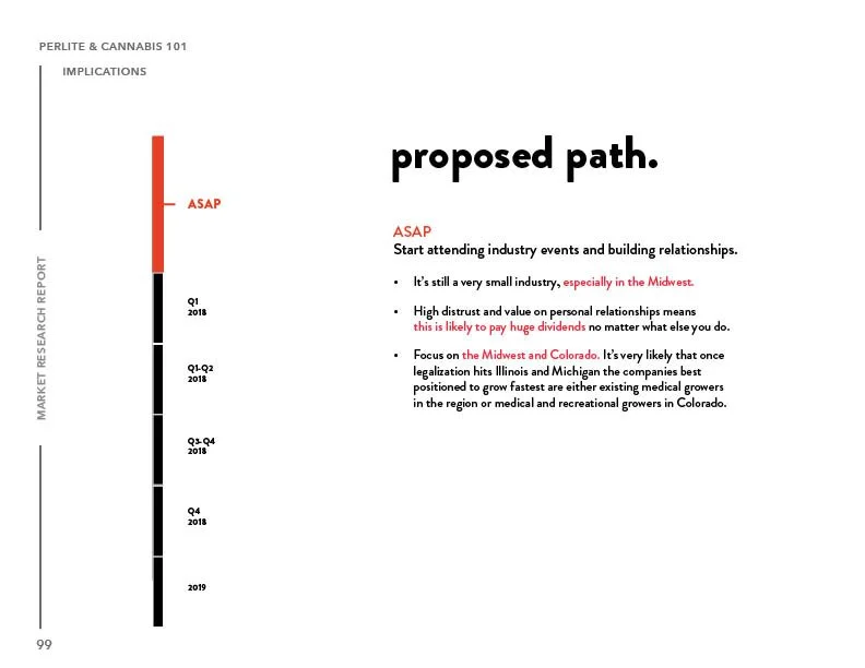 SIL_Cannabis Research Presentation Final_Clean99.jpg