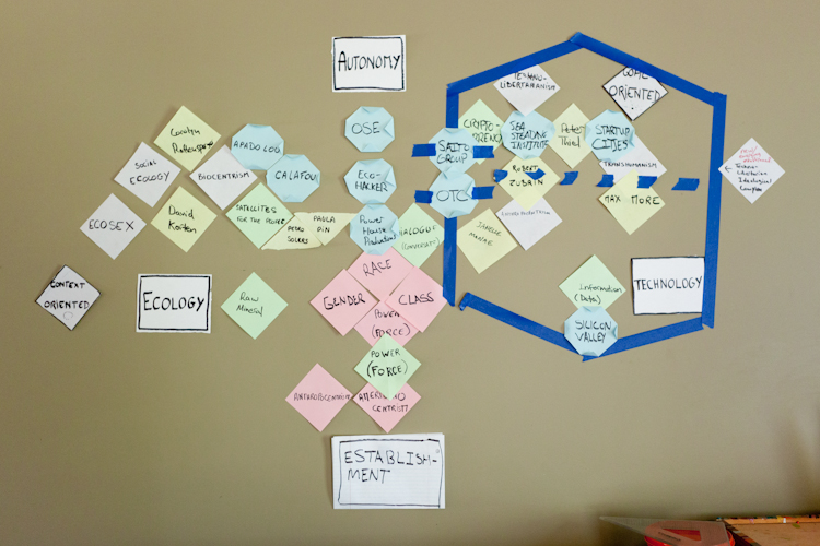 The latest version of the Mind Map.