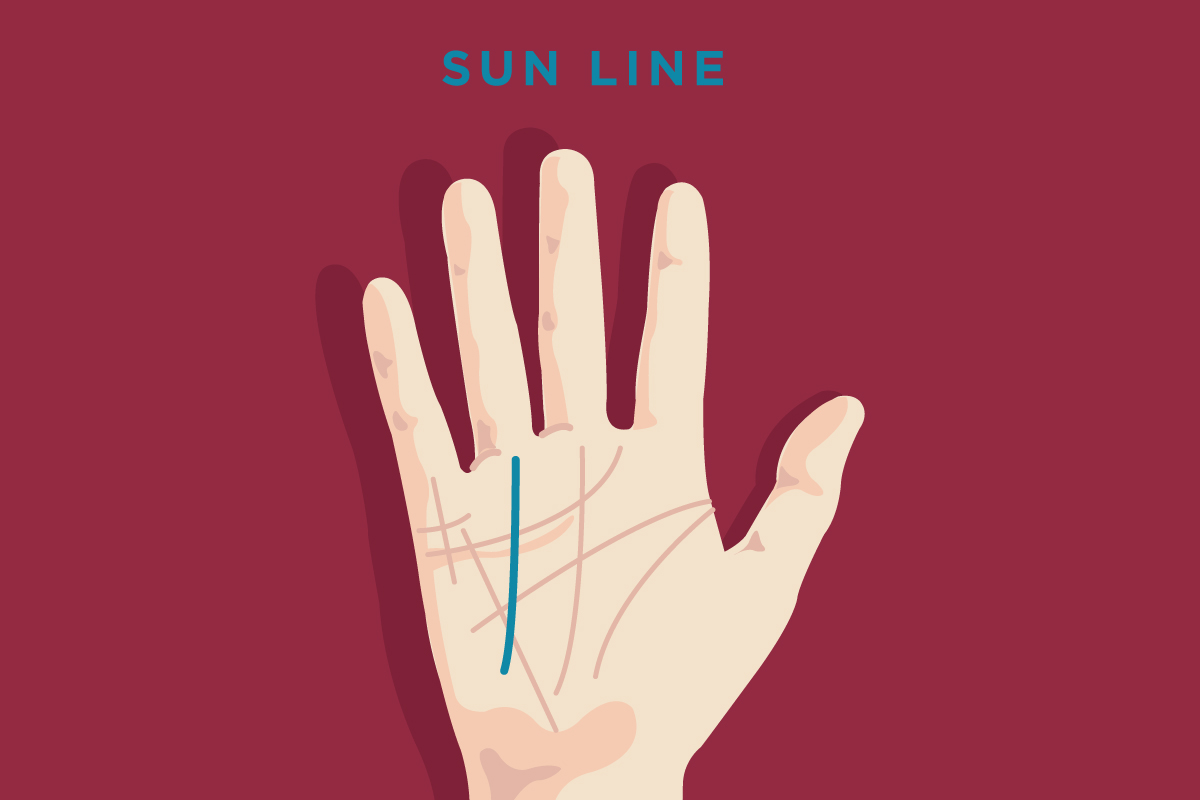 How-to-Read-Your-Own-Palm-Man-Repeller-1.jpg