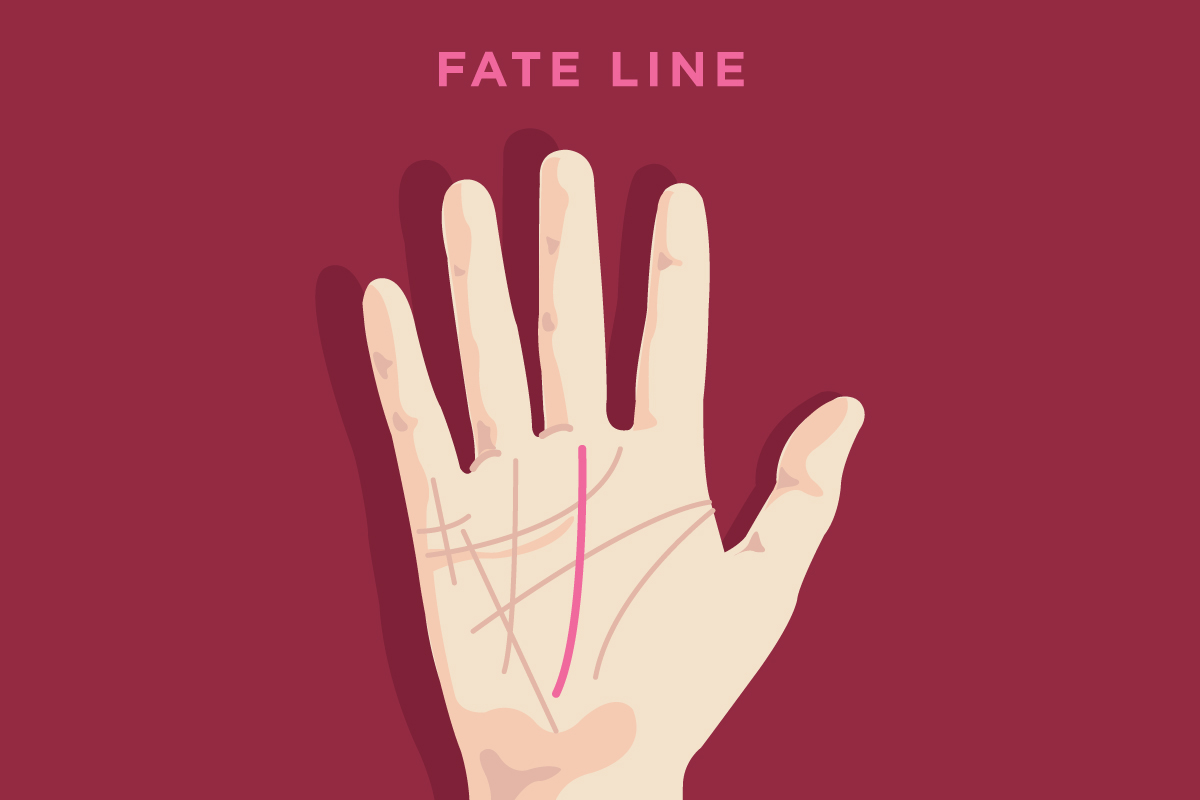 How-to-Read-Your-Own-Palm-Man-Repeller-3.jpg