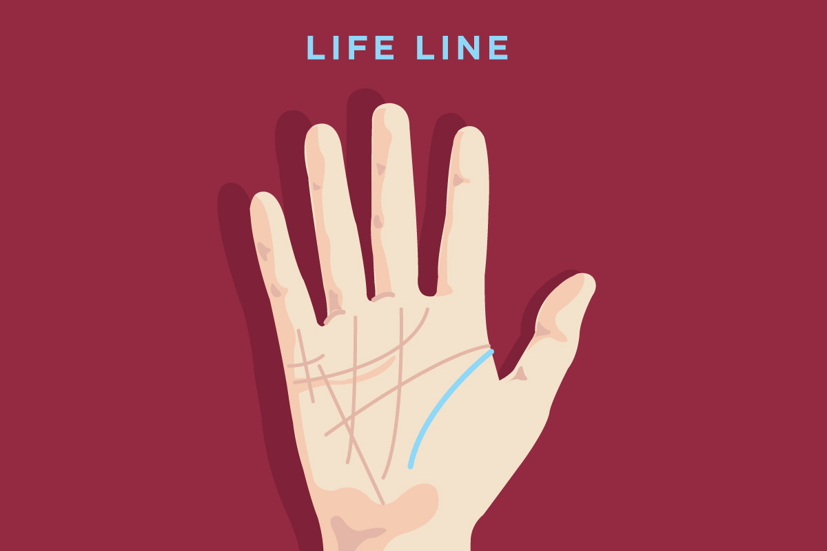 How-to-Read-Your-Own-Palm-Man-Repeller-4.jpg