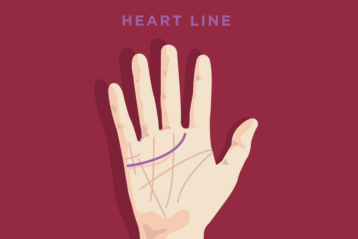 How-to-Read-Your-Own-Palm-Man-Repeller-6.jpg