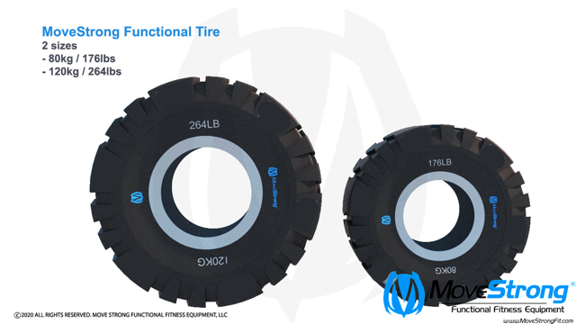 Fitness tire strength training