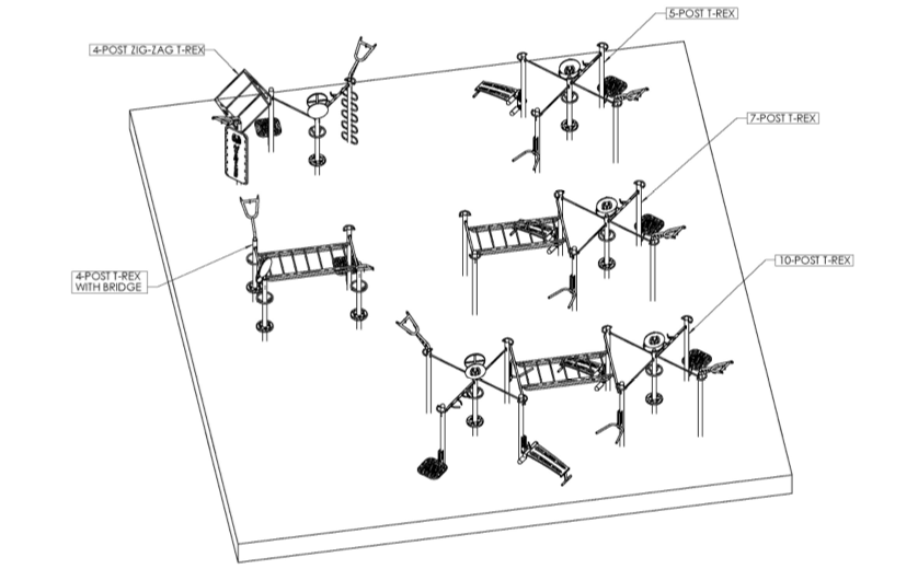 T-Rex Equipment Overview