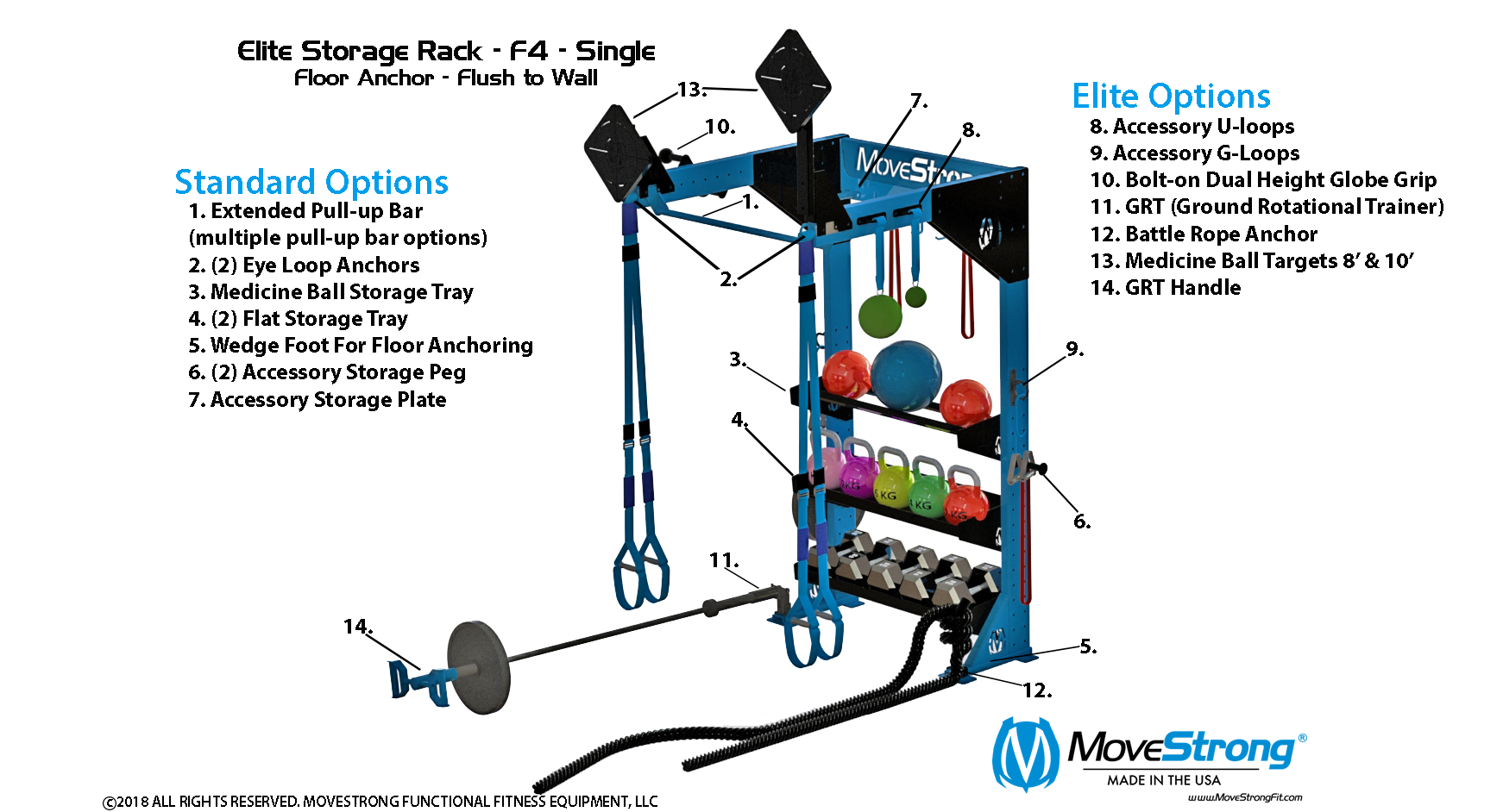 Custom Functional Fitness Storage and Elite Training Options