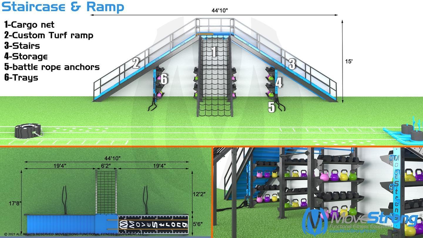 Staircase &amp; Ramp Model