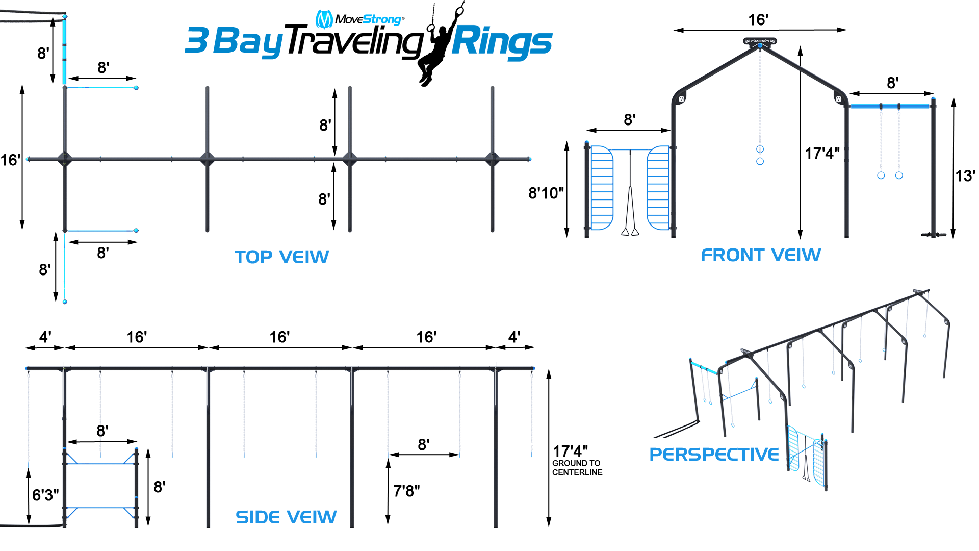 Traveling Rings Model