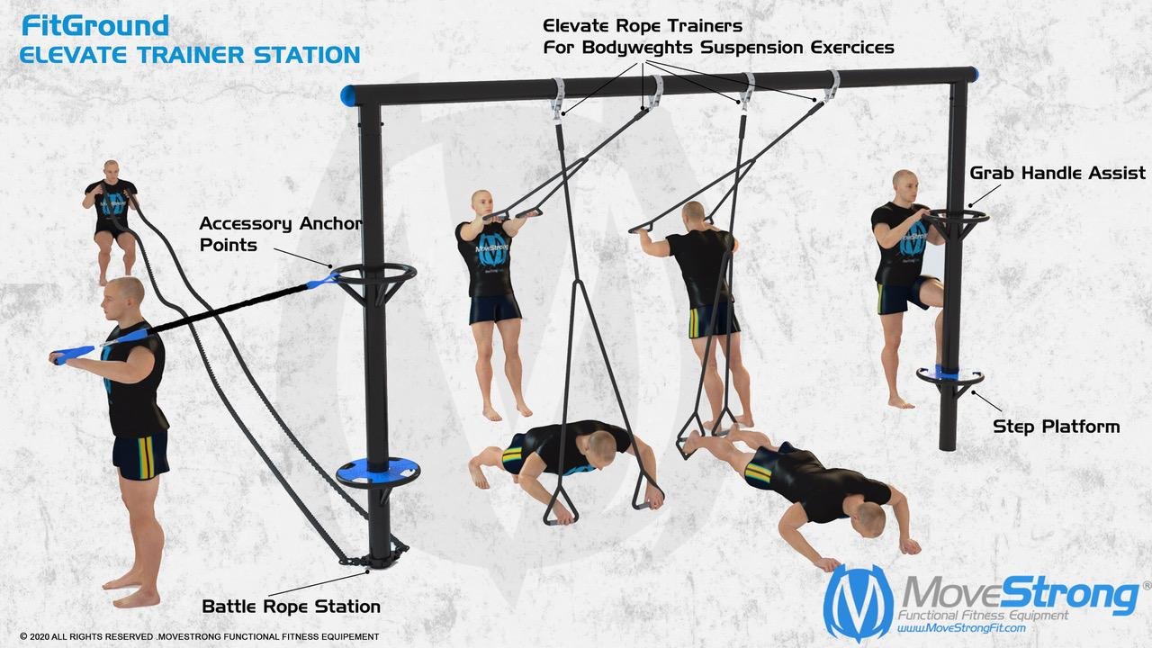 Elevate Trainer Exercises Model