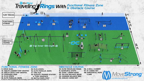 Fitground- Functional Outdoor Fitness Park