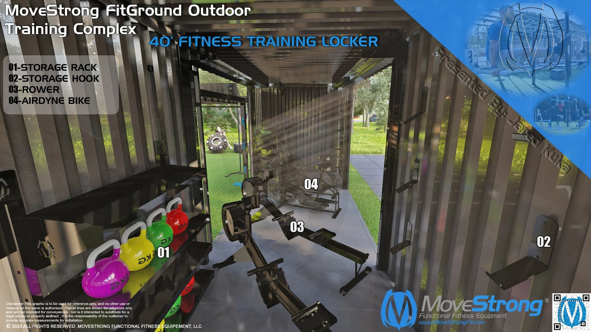 Training Locker Detailed Overview