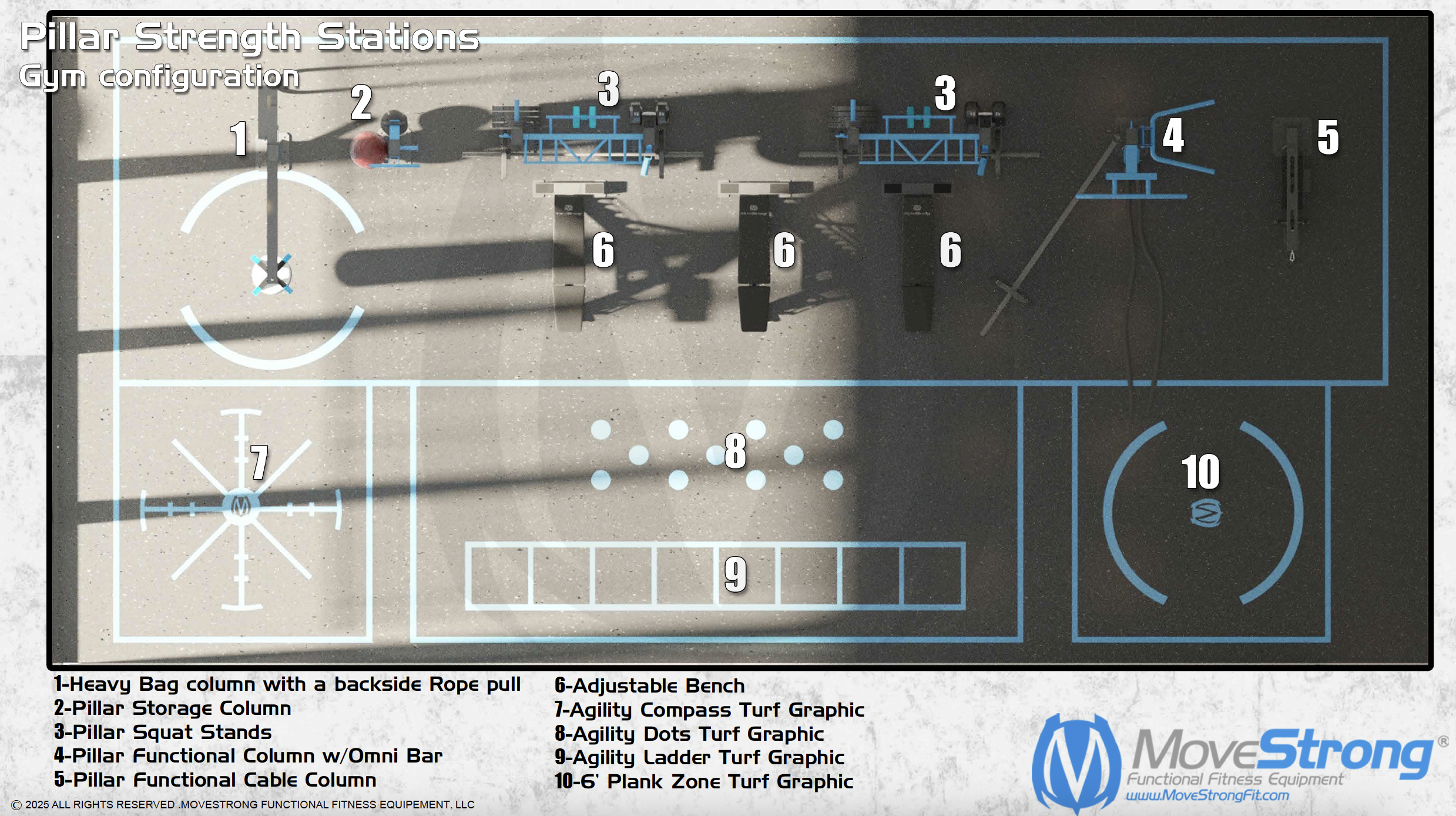 Pillar Strength Stations - Gym Layout