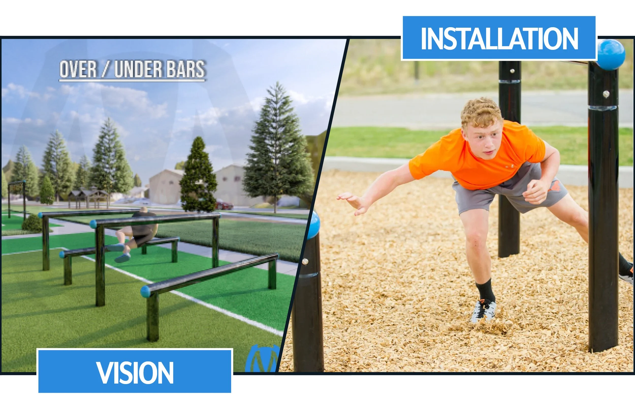Over/Under Bars