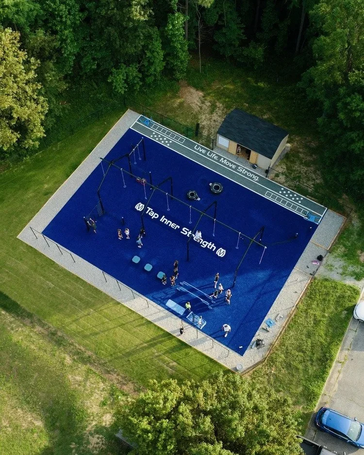 Functional Fitness and FitGround Training Zones