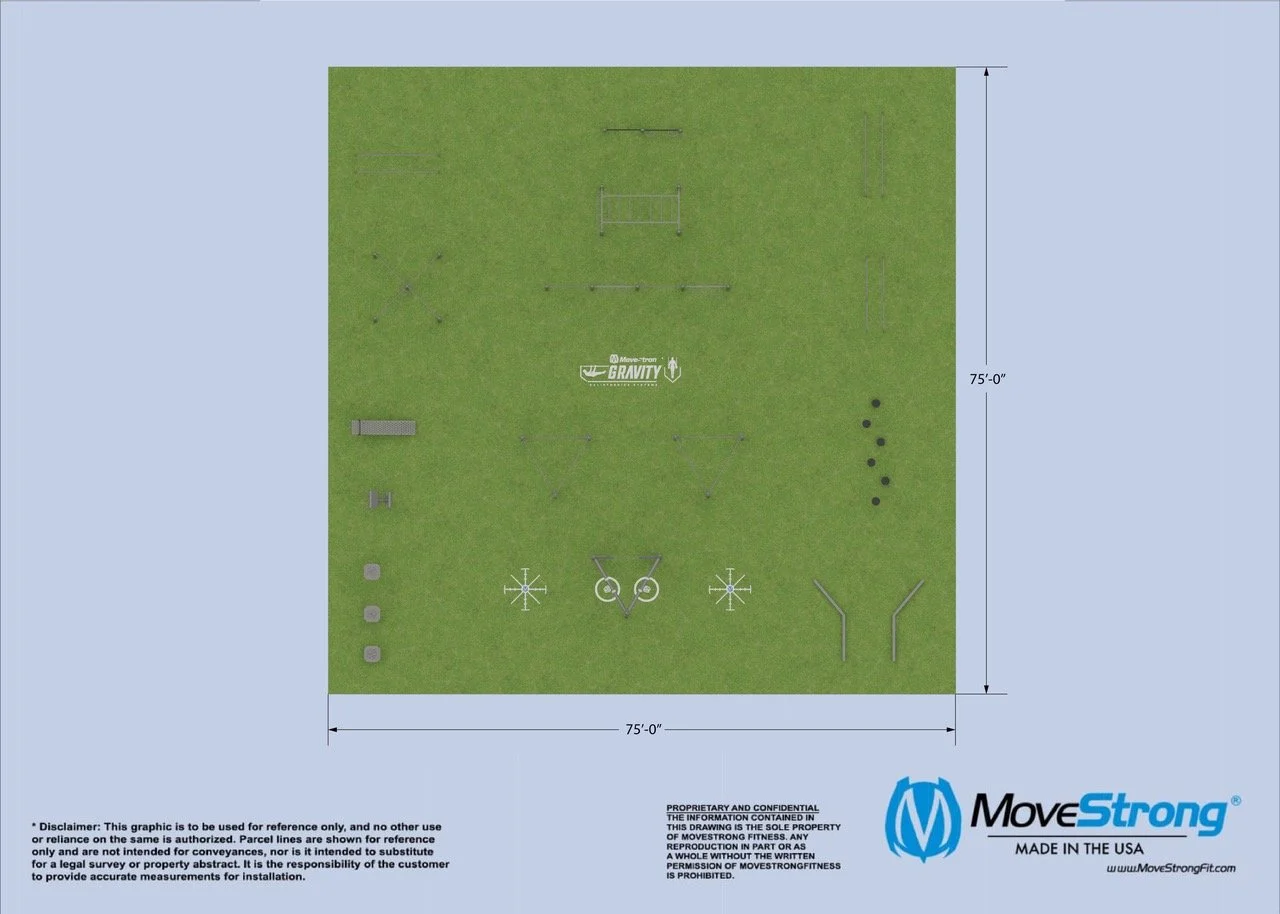 Gravity Full Size Layout