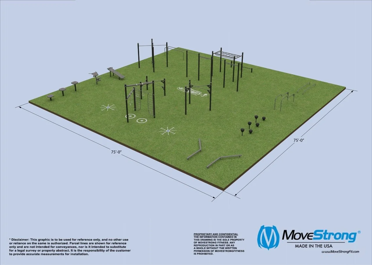 Gravity Full Size Layout