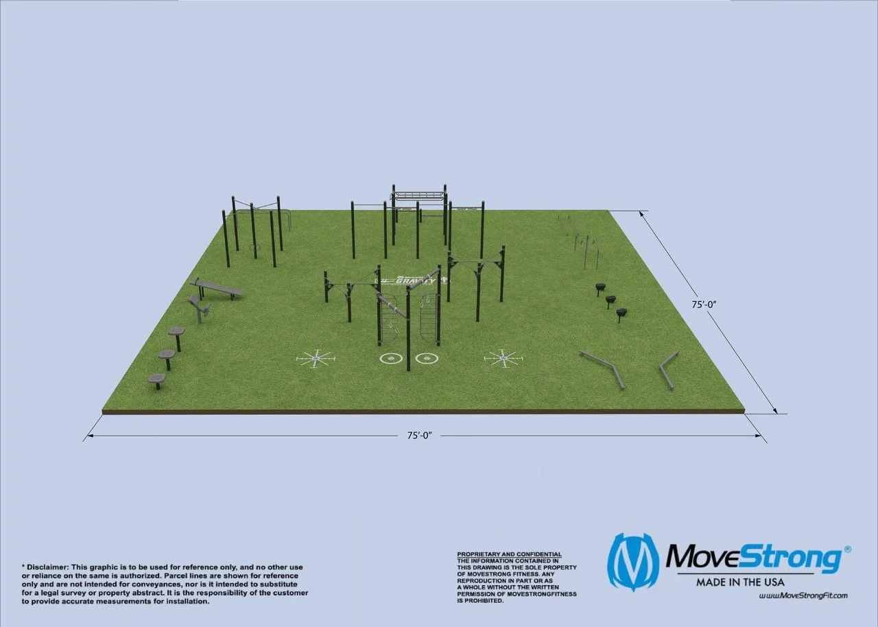 Gravity Full Size Layout