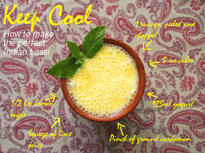 mango-lassi-1_2000x1500_0.gif