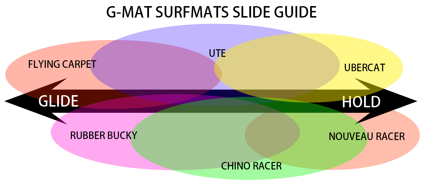Slide Guide.jpeg