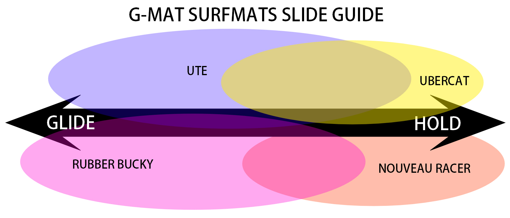 Slide Guide.jpeg