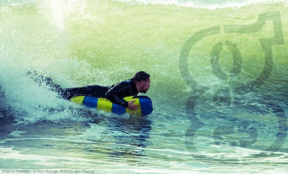 The GMat Range — GMat Custom Surfmats