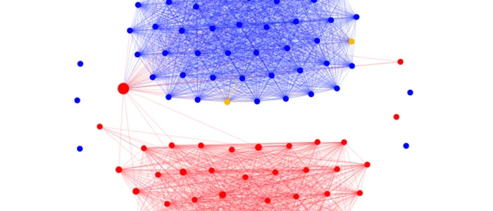 Network graph showing connections within United States Senate Class project Network visualization depicting connections within the United States Senate. Source: Govtrack.us