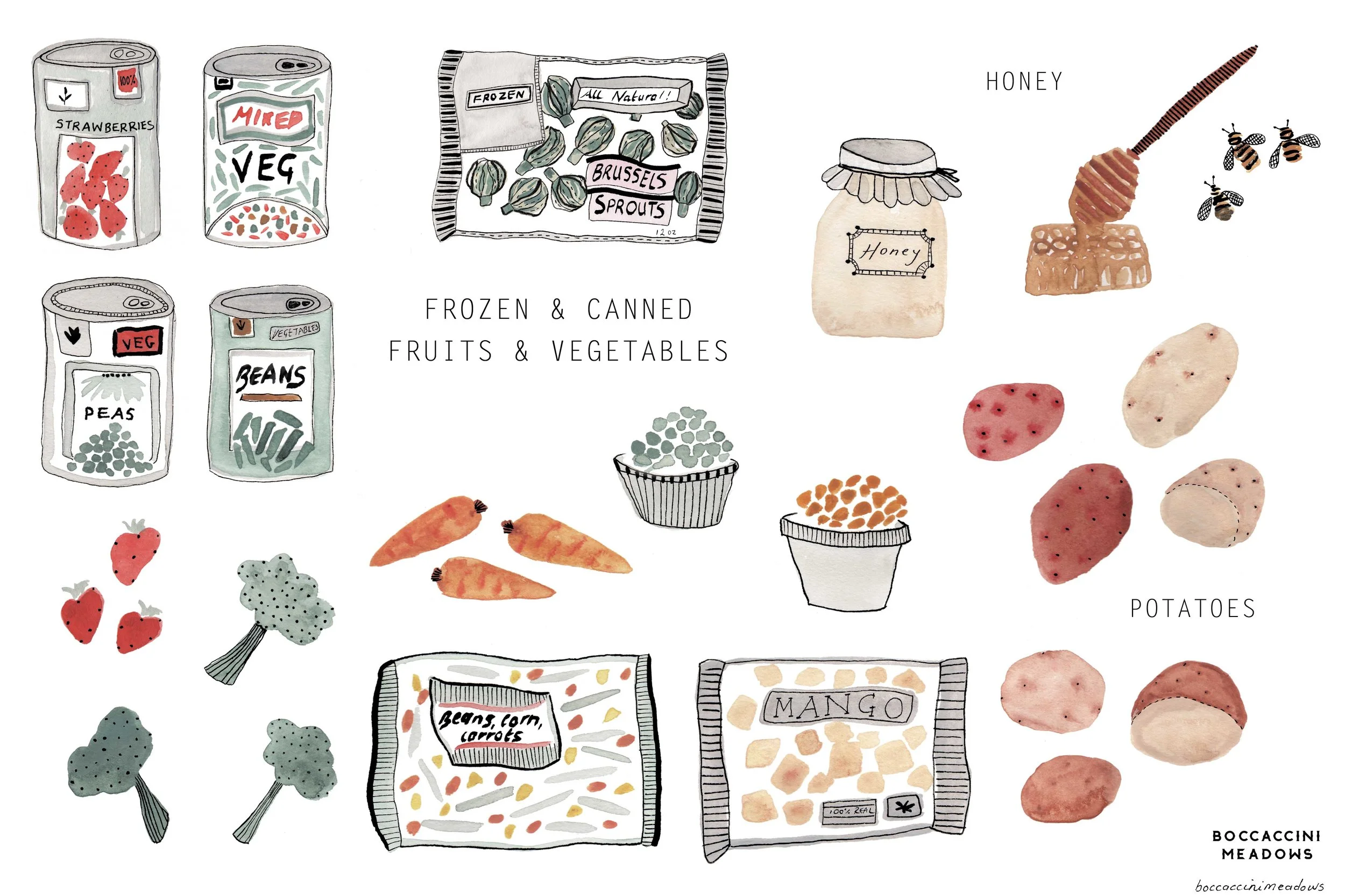 BAD FOOD .jpg
