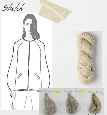 Fully Fashioned Knitwear Development: What Luxury Fashion Brands Do Differently