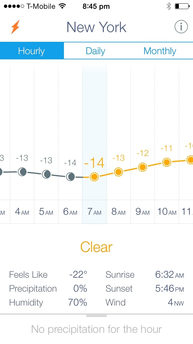 temp graph.jpg