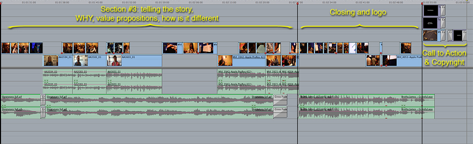 Timeline Section #2. Click to enlarge.
